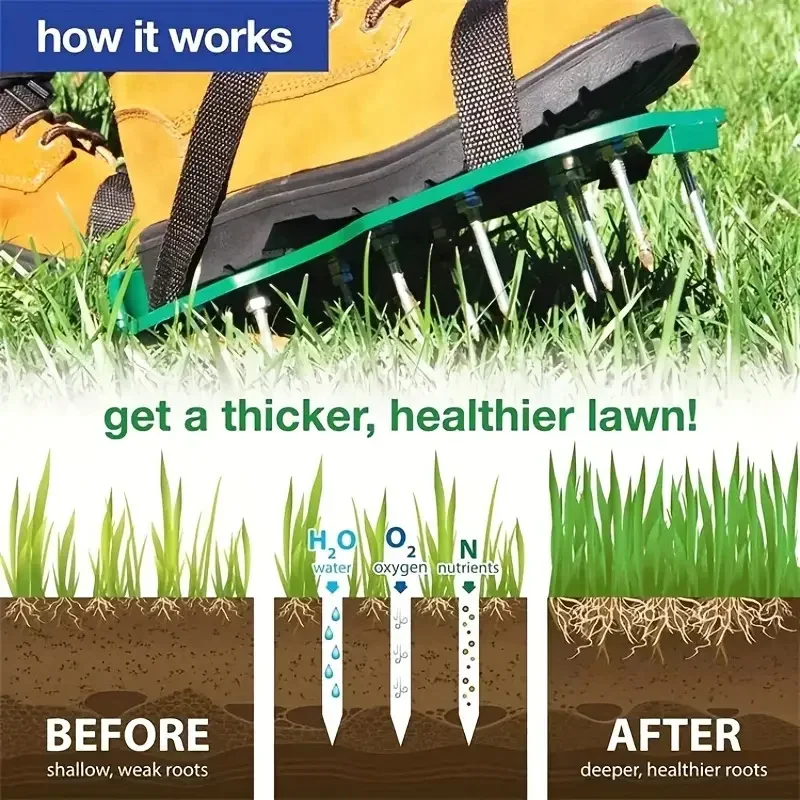 Gardening Tools For Weeds - 정원 에어레이터 슈즈 스파이크 워킹 도구