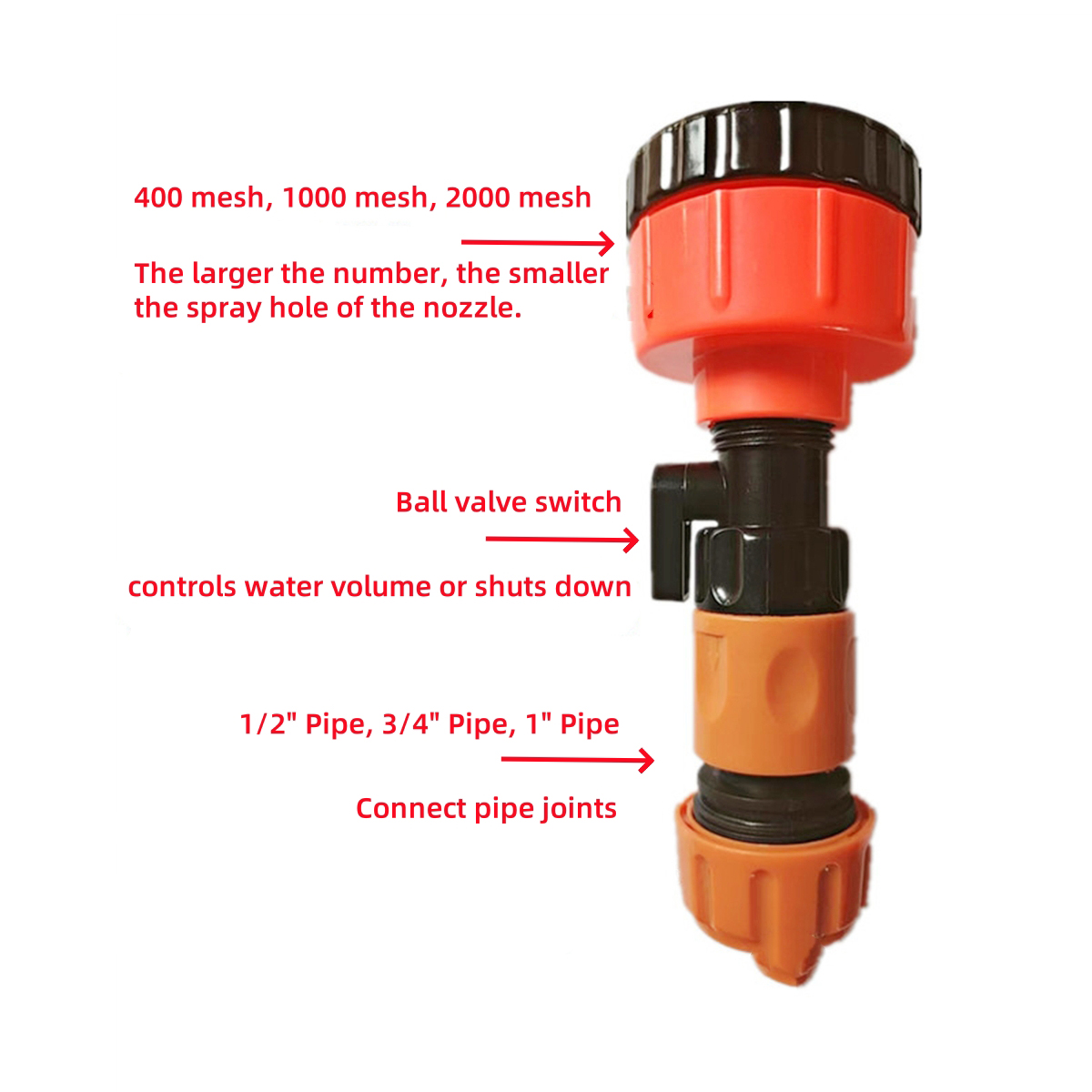 내구성 있는 정원 스프링클러 헤드 400/1000/20 - Garden Hose Nozzle 리뷰 및 가격