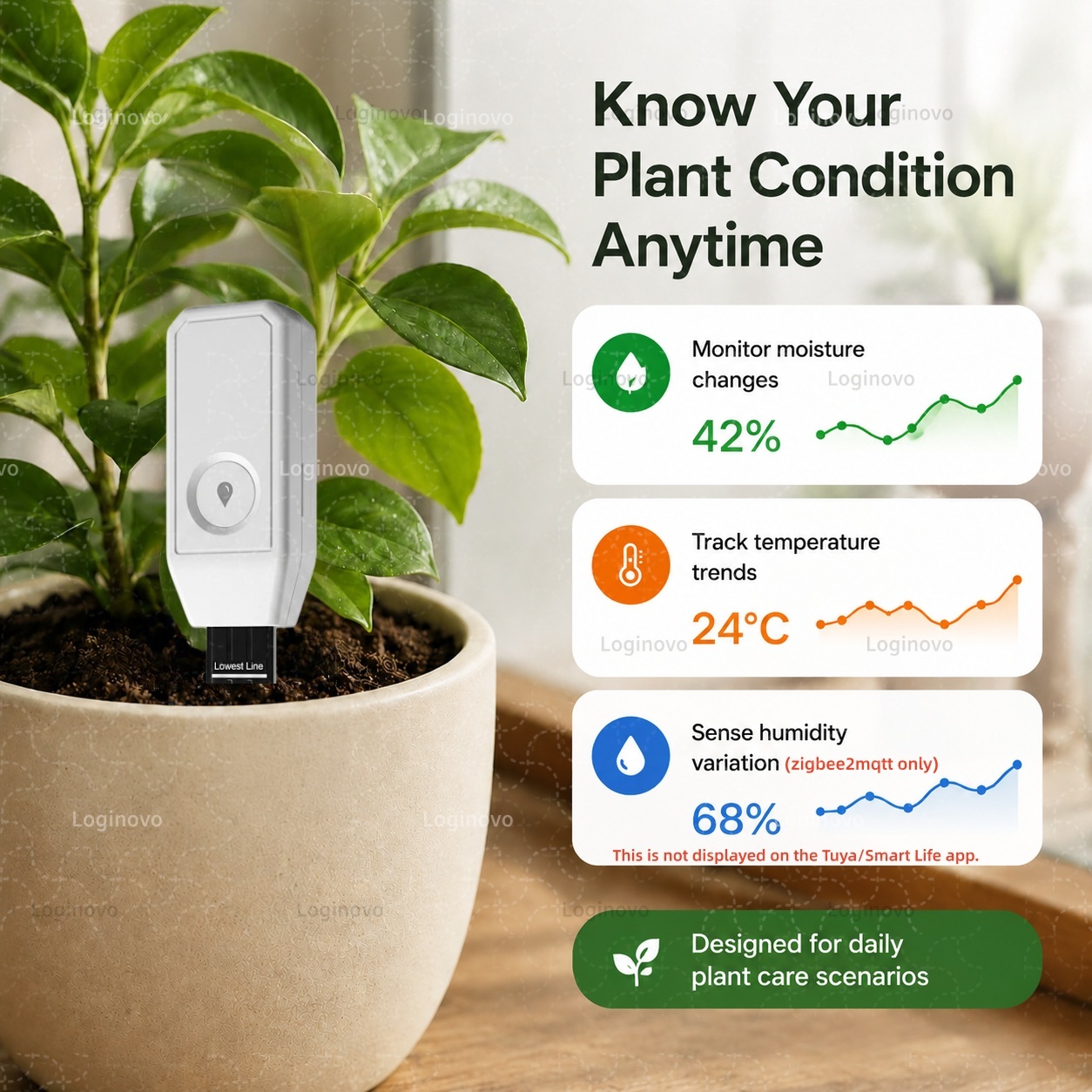 Tuya Zigbee 토양 수분 테스터 온도 습도 센서 - Moisture Meter Plant 리뷰 및 가격